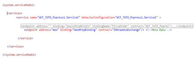 behaviour Configuration 